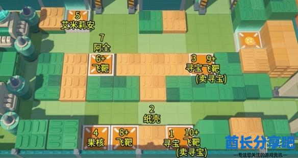 酋长游戏吧4