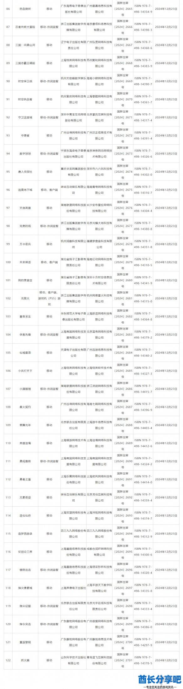 酋长游戏吧2
