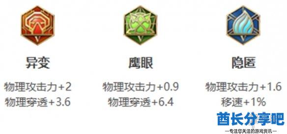 酋长游戏吧3