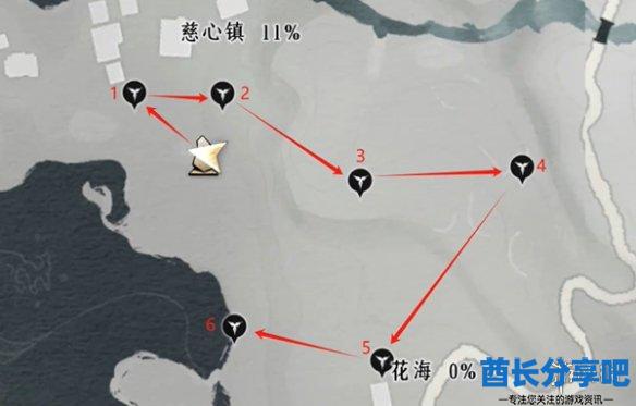 酋长游戏吧21
