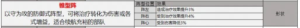 酋长游戏吧1