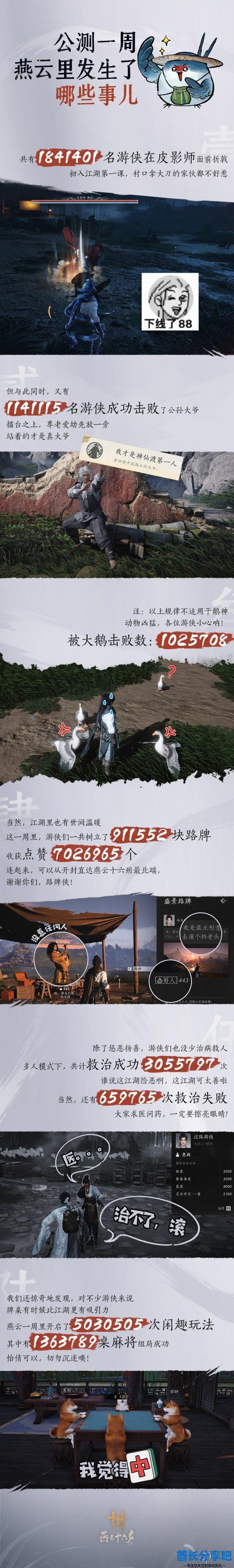 酋长游戏吧1