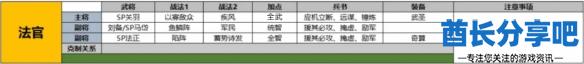酋长游戏吧1
