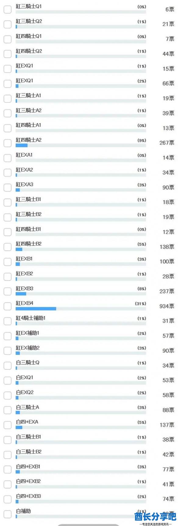 酋长游戏吧2