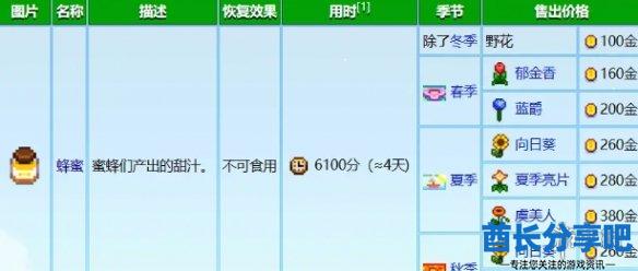 酋长游戏吧6