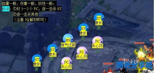 酋长游戏吧2