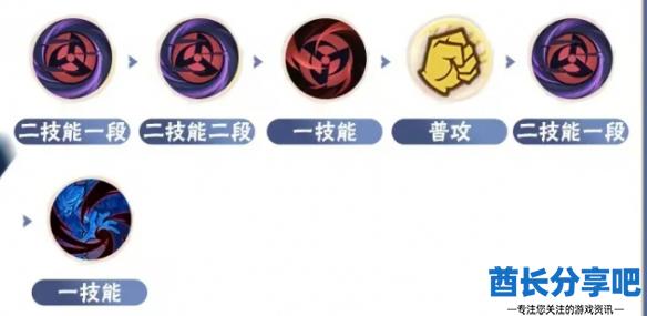 酋长游戏吧1