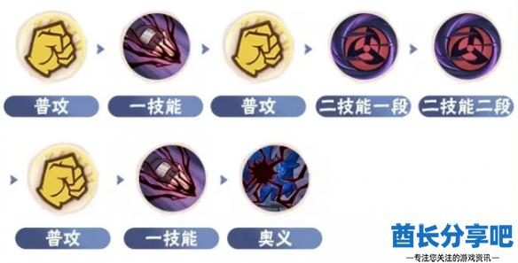 酋长游戏吧2