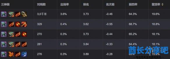 酋长游戏吧6