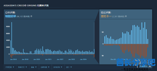 酋长游戏吧1