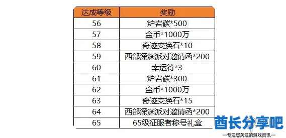 酋长游戏吧8