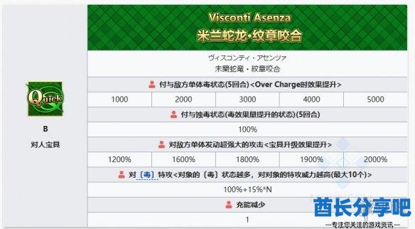 酋长游戏吧7