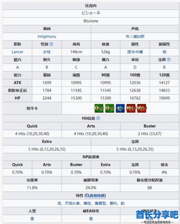 酋长游戏吧2