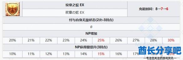 酋长游戏吧6