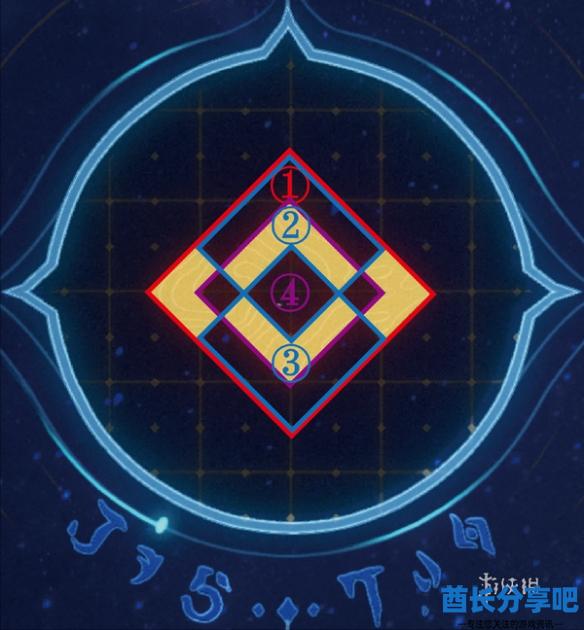 酋长游戏吧7
