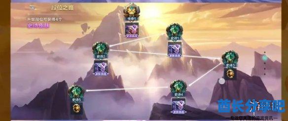 酋长游戏吧4