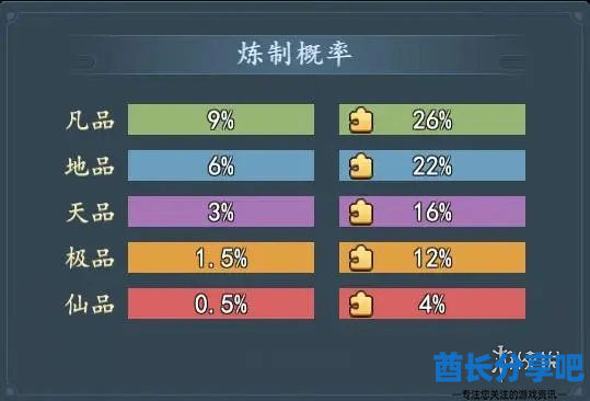酋长游戏吧2