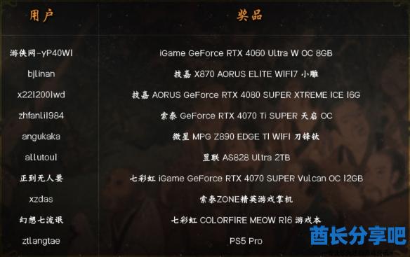 酋长游戏吧2