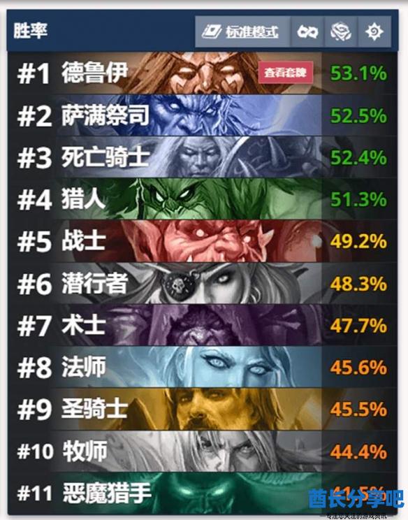 酋长游戏吧1