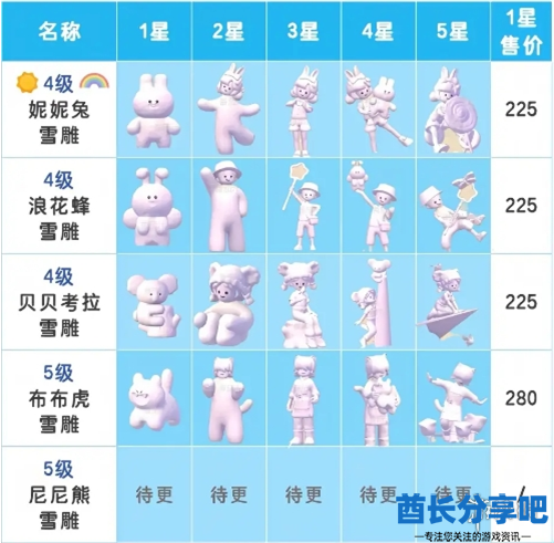 酋长游戏吧5
