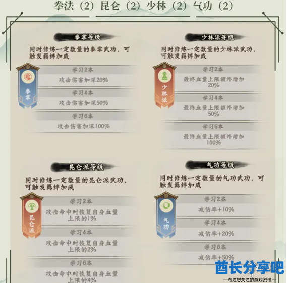 酋长游戏吧3