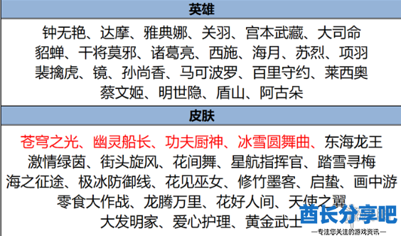 酋长游戏吧12