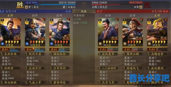 酋长游戏吧4