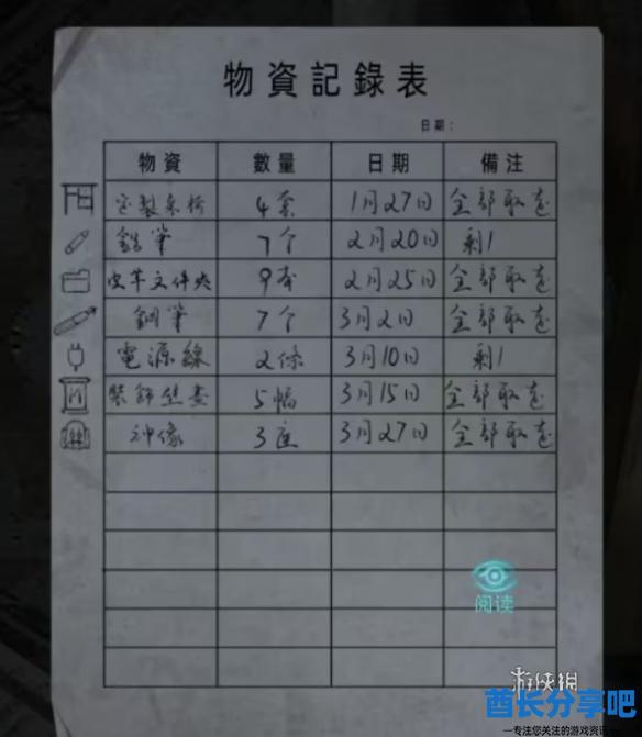 酋长游戏吧2