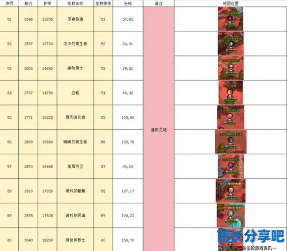 酋长游戏吧9