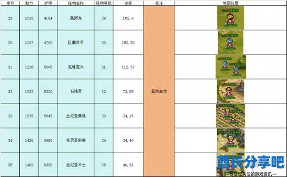 酋长游戏吧6