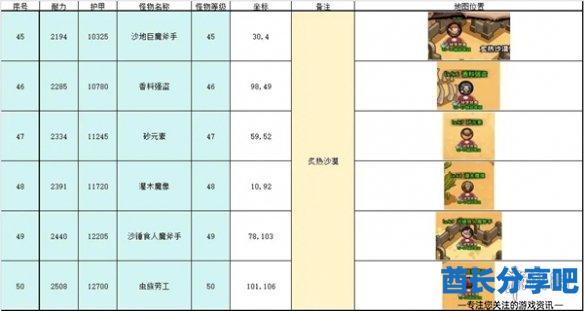 酋长游戏吧8
