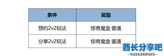 酋长游戏吧5
