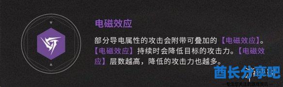 酋长游戏吧6