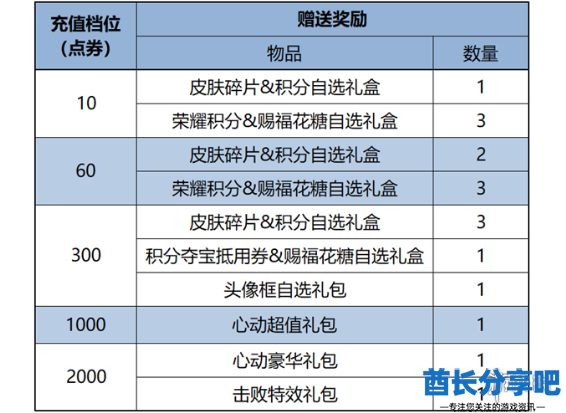 酋长游戏吧11