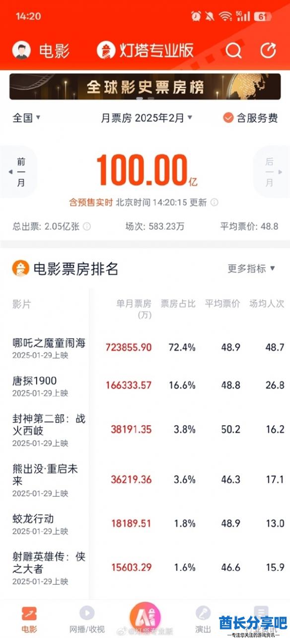 酋长游戏吧1