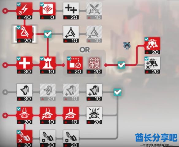 酋长游戏吧2