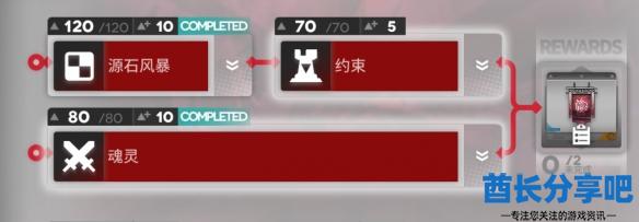 酋长游戏吧1