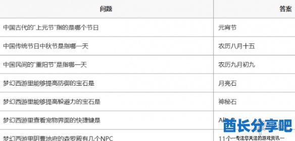 酋长游戏吧2