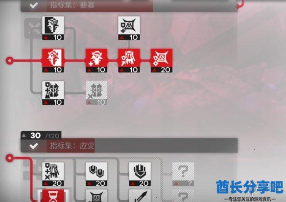 酋长游戏吧4