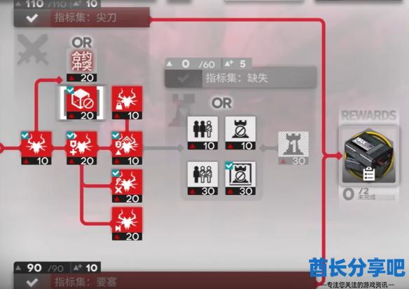 酋长游戏吧1