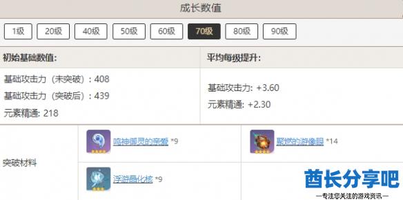 酋长游戏吧7