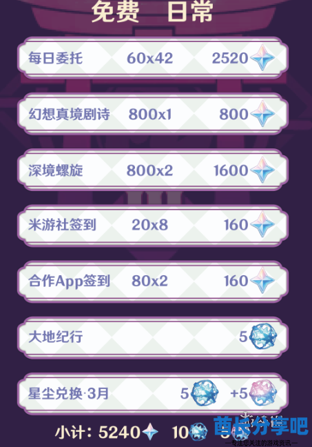 酋长游戏吧2