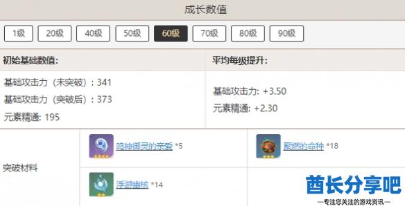 酋长游戏吧6