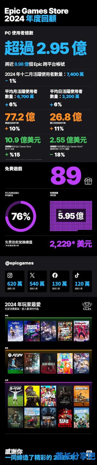酋长游戏吧2