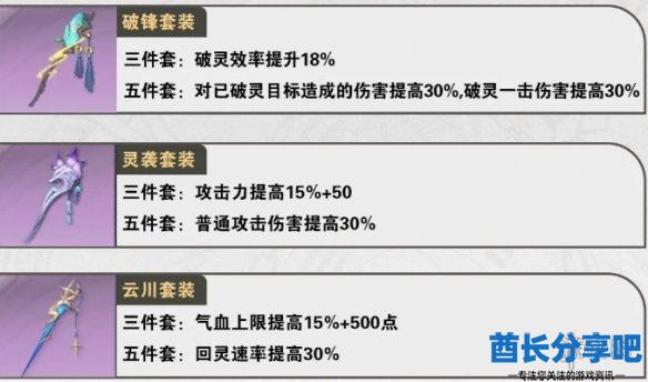 酋长游戏吧3