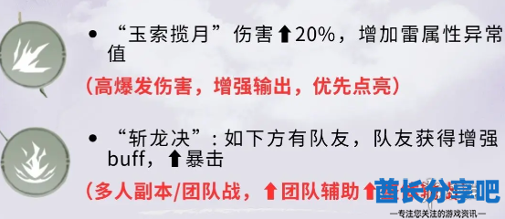 酋长游戏吧2