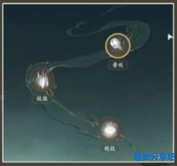 酋长游戏吧6