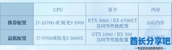 酋长游戏吧2