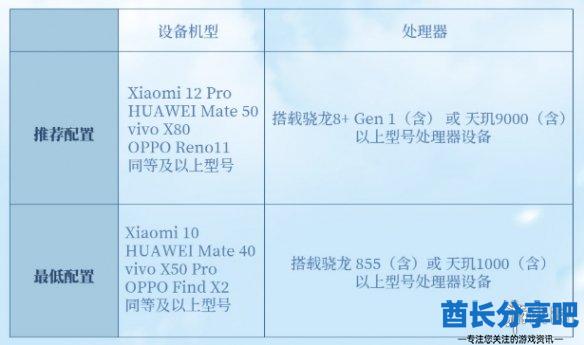 酋长游戏吧3