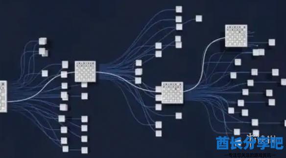 酋长游戏吧2